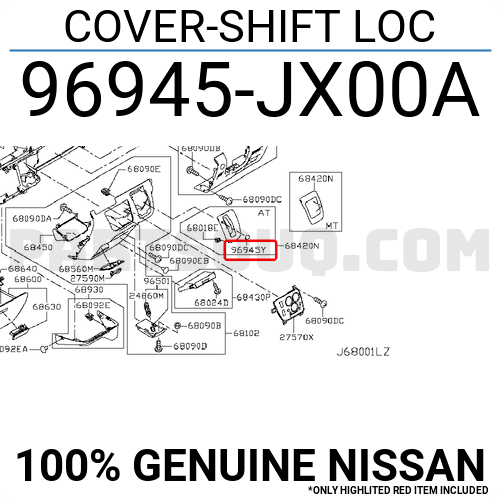 Nissan shift expectations