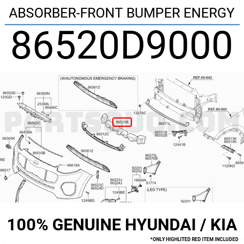 ABSORBER-FRONT BUMPER ENERGY 86520D9000 | Hyundai / KIA