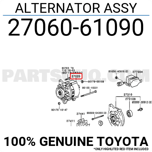 Alternator
