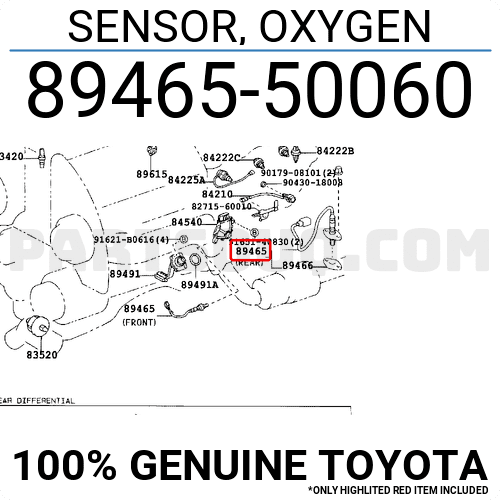 Oxygen Sensor