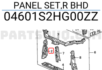 Honda 04601S2HG00ZZ PANEL SET,R BHD