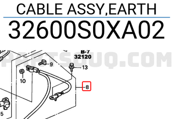 Honda 32600S0XA02 CABLE ASSY,EARTH