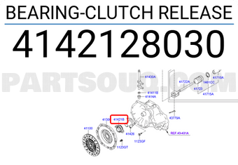 Hyundai / KIA 4142128030 BEARING-CLUTCH RELEASE