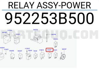 Relais 12V 10/20A OEM Hyundai Kia 95225-2D000 – Pour Climatisation, Démarrage, Ventilateur, Pompe & Plus (Kona, I10, Ioniq, Tucson, Picanto, Niro, Sportage…)
