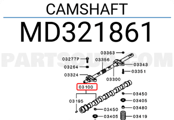 Burnett & Hillman BSP 3/8" Mâle X M20 Pivotant Femelle 1.5 mm pitch Adaptateur01506 