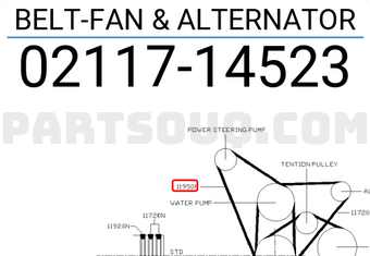 Nissan 0211714523 BELT-FAN & ALTERNATOR