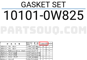 Nissan 101010W825 GASKET SET