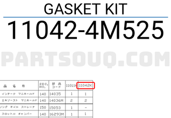 Nissan 110424M525 GASKET KIT