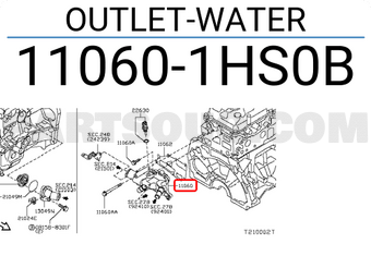 Nissan 110601HS0B OUTLET-WATER