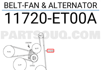 Nissan 11720ET00A BELT-FAN & ALTERNATOR