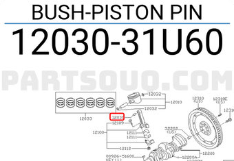 Nissan 1203031U60 BUSH-PISTON PIN