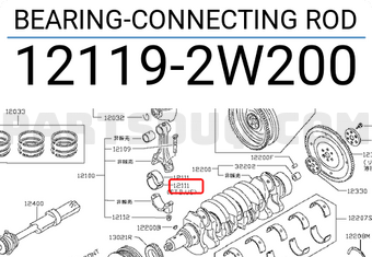 Nissan 121192W200 BEARING-CONNECTING ROD