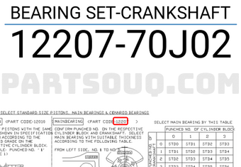 Nissan 1220770J02 BEARING SET-CRANKSHAFT
