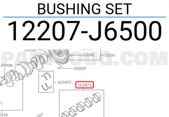 Nissan 12207J6500 BUSHING SET