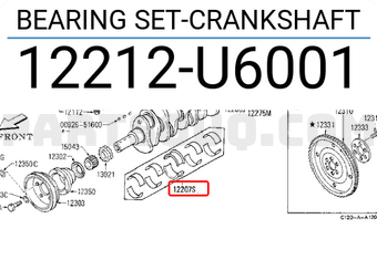 Nissan 12212U6001 BEARING SET-CRANKSHAFT