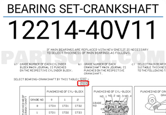 Nissan 1221440V11 BEARING SET-CRANKSHAFT