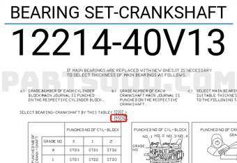 Nissan 1221440V13 BEARING SET-CRANKSHAFT