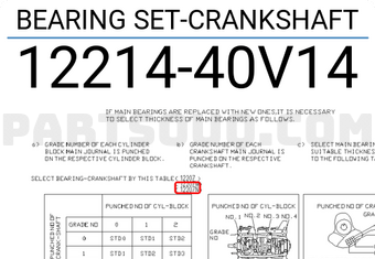 Nissan 1221440V14 BEARING SET-CRANKSHAFT