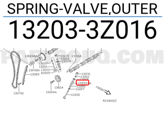 Nissan 132033Z016 SPRING-VALVE,OUTER