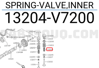 Nissan 13204V7200 SPRING-VALVE,INNER
