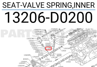 Nissan 13206D0200 SEAT-VALVE SPRING,INNER