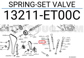 Nissan 13211ET00C SPRING-SET VALVE