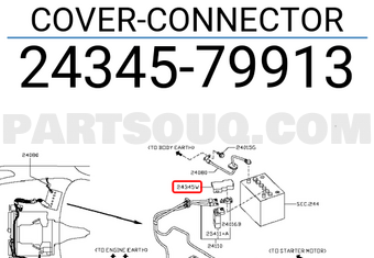Nissan 2434579913 COVER-CONNECTOR