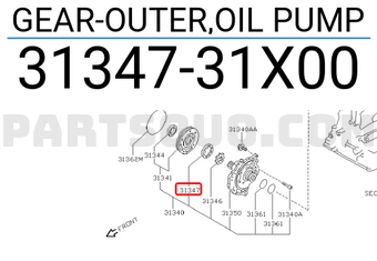 Nissan 3134731X00 GEAR-OUTER,OIL PUMP