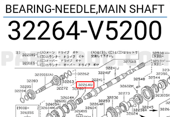 Nissan 32264V5200 BEARING-NEEDLE,MAIN SHAFT