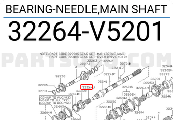 Nissan 32264V5201 BEARING-NEEDLE,MAIN SHAFT