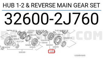 Nissan 326002J760 HUB 1-2 & REVERSE MAIN GEAR SET