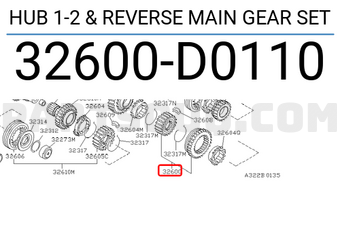 Nissan 32600D0110 HUB 1-2 & REVERSE MAIN GEAR SET