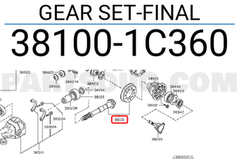 Nissan 381001C360 GEAR SET-FINAL