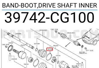 Nissan 39742CG100 BAND-BOOT,DRIVE SHAFT INNER