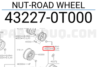 Nissan 432270T000 NUT-ROAD WHEEL