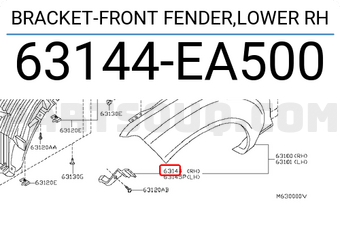 Nissan 63144EA500 BRACKET-FRONT FENDER,LOWER RH