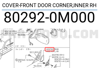 Nissan 802920M000 COVER-FRONT DOOR CORNER,INNER RH