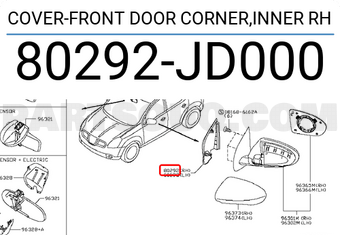 Nissan 80292JD000 COVER-FRONT DOOR CORNER,INNER RH