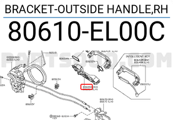 Nissan 80610EL00C BRACKET-OUTSIDE HANDLE,RH