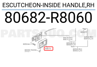 Nissan 80682R8060 ESCUTCHEON-INSIDE HANDLE,RH