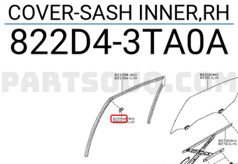 Nissan 822D43TA0A COVER-SASH INNER,RH