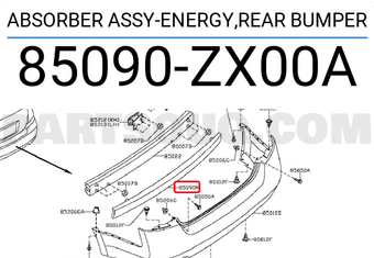 Nissan 85090ZX00A ABSORBER ASSY-ENERGY,REAR BUMPER