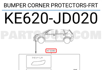 Nissan KE620JD020 BUMPER CORNER PROTECTORS-FRT