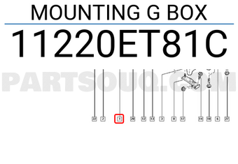 Renault 11220ET81C MOUNTING G BOX