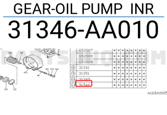 Subaru 31346AA010 GEAR-OIL PUMP INR