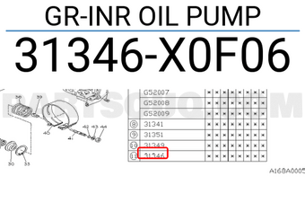Subaru 31346X0F06 GR-INR OIL PUMP