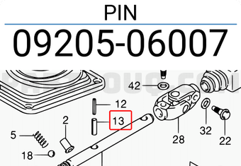 Suzuki 0920506007 PIN