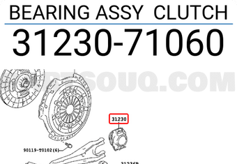 Amazon.com: POWTAXBJGD 1 pc/Set Release Bearing 31230-60201
