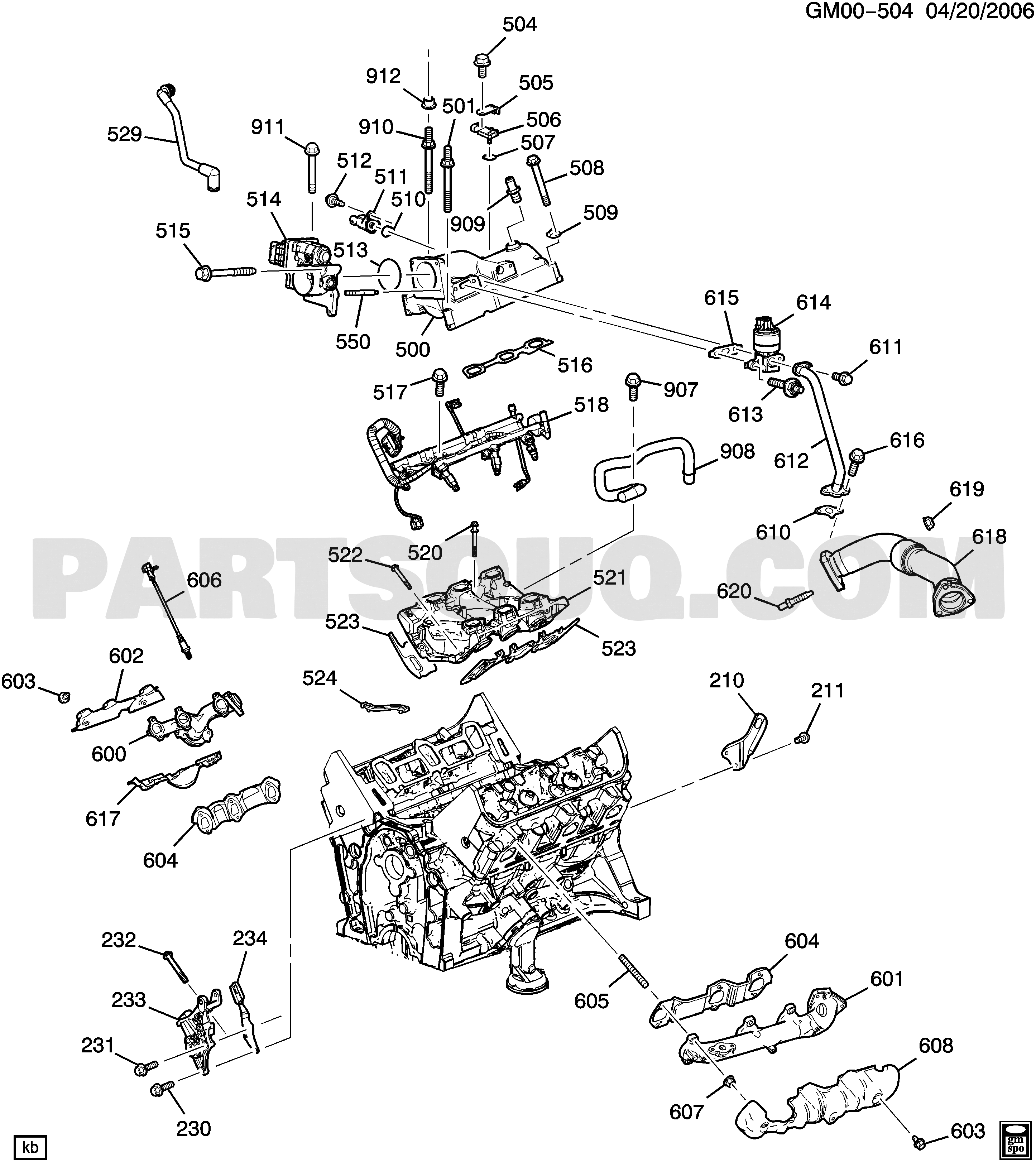 CYLINDER ENGINE | Chevrolet Equinox 2005 BMM Parts ...