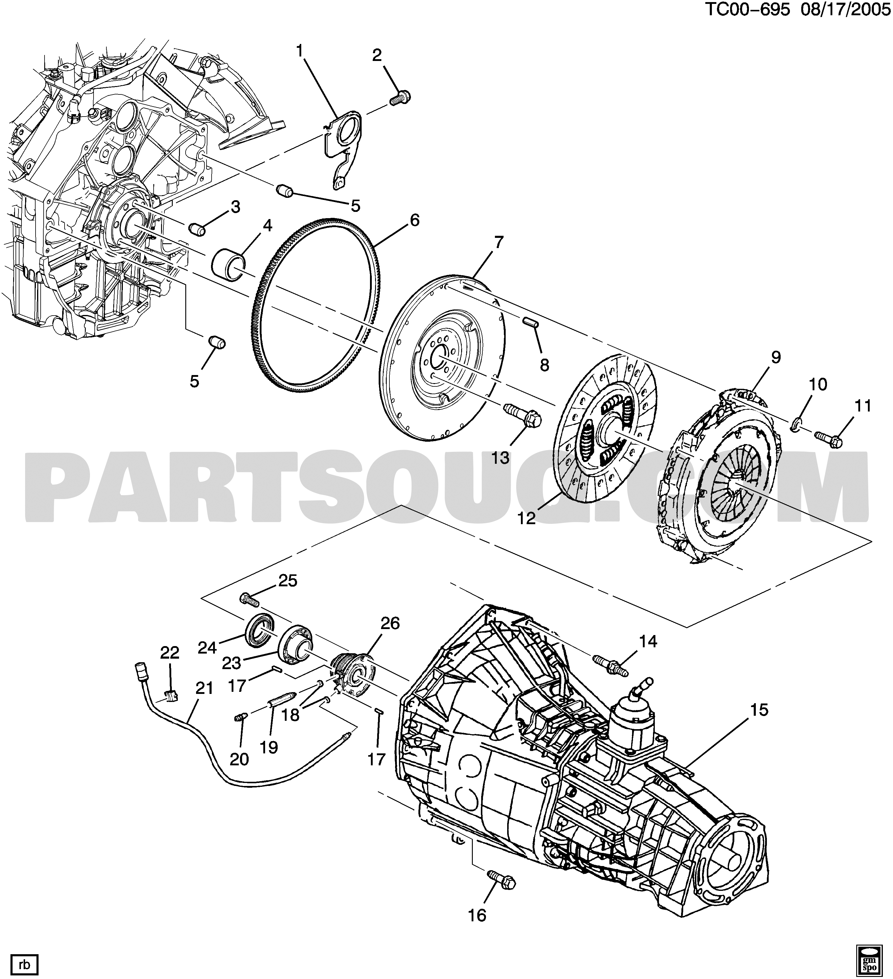 6-CYLINDER ENGINE | Chevrolet SUBURBAN 1500 Z71 4WD (56C